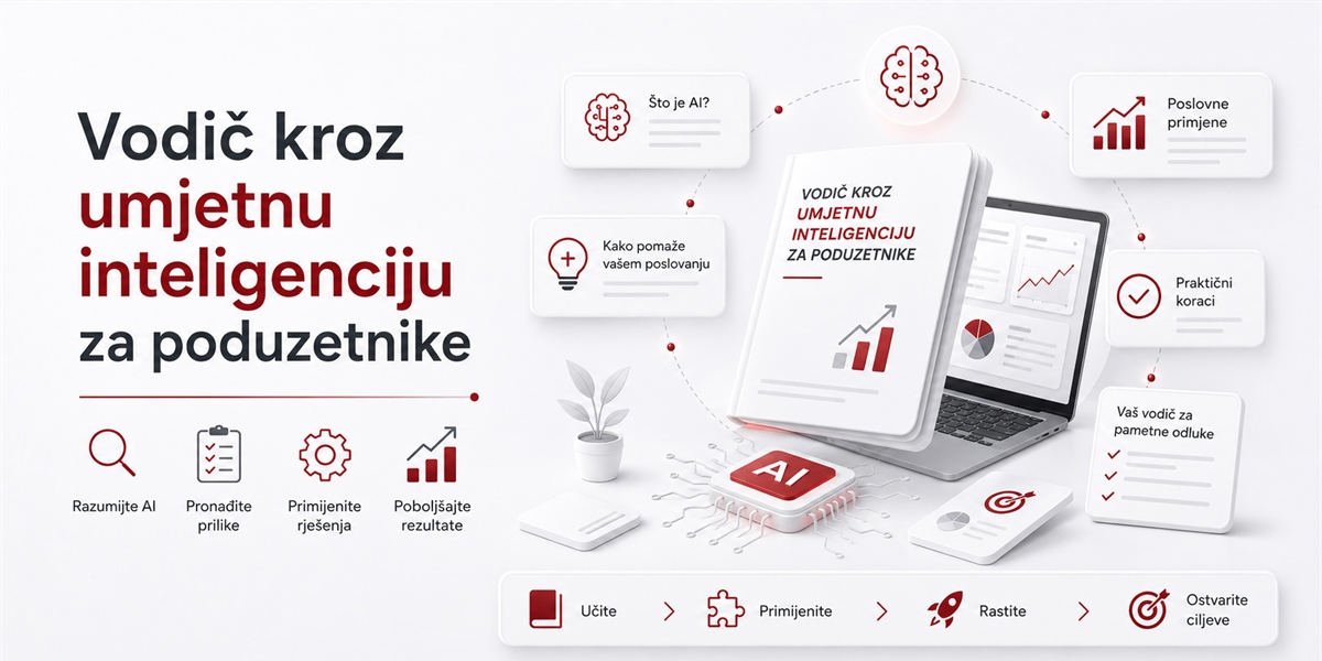 Što bi svaki poduzetnik trebao znati o umjetnoj inteligenciji ili AI u poslovanju