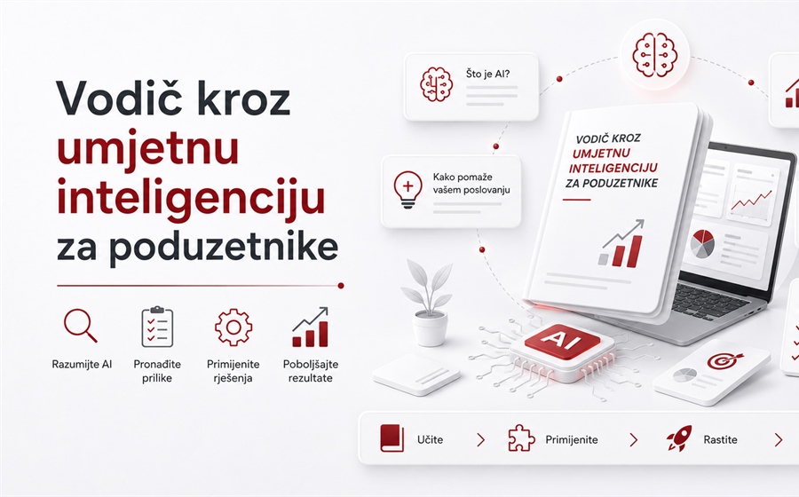 Što bi svaki poduzetnik trebao znati o umjetnoj inteligenciji ili AI u poslovanju